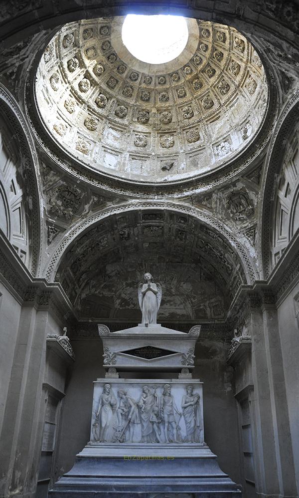 Panteón Heredia, Cementerio San Miguel, Málaga
